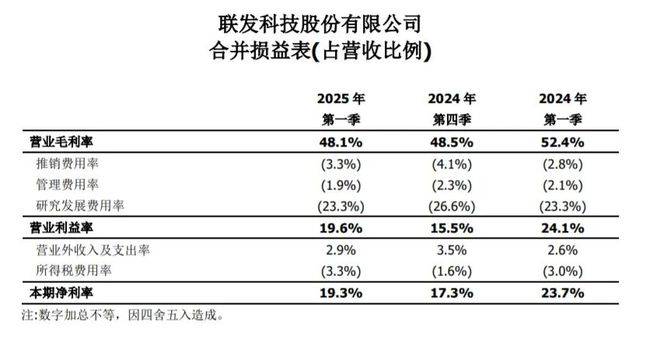 娱乐
